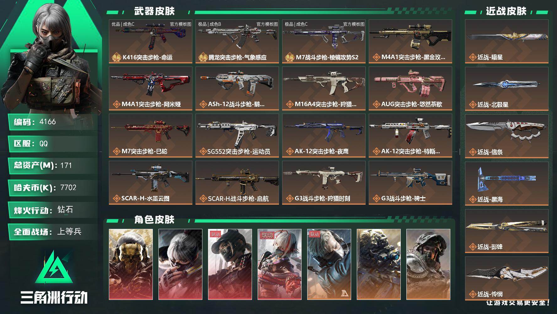 171m总资产-7702k哈夫币-60烽火等级-钻石-50战场等级-上等兵【