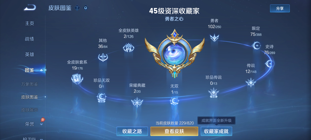 安卓QQ/非凡王者/229皮肤/131英雄/2典藏/0珍品